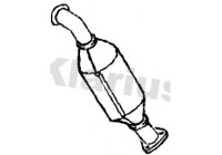 Catalyseur