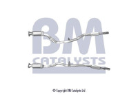 Catalyseur