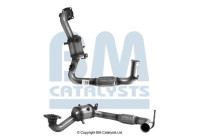 catalyseur