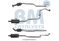 catalyseur
