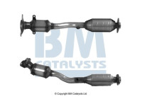 catalyseur