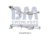 catalyseur