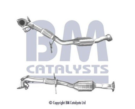 catalyseur