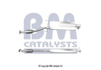 catalyseur