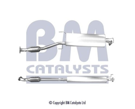 catalyseur