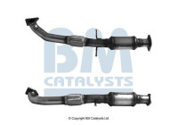 catalyseur