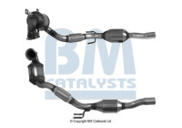 catalyseur
