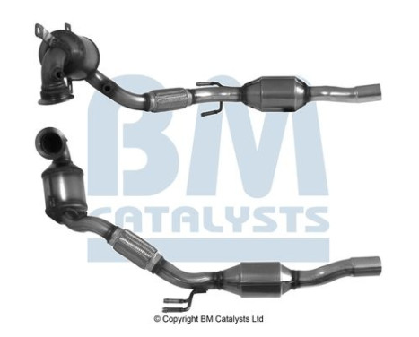 catalyseur