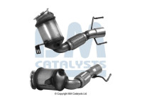 Catalyseur