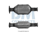 Catalyseur
