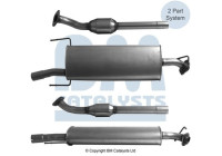 Catalyseur