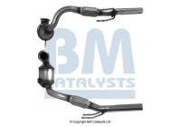 Catalyseur
