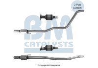 Catalyseur