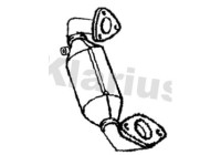 catalyseur
