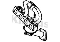 catalyseur