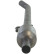 Catalyseur, Vignette 2