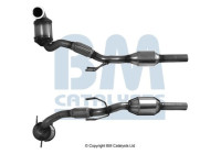 Catalyseur