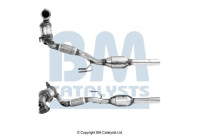 Catalyseur