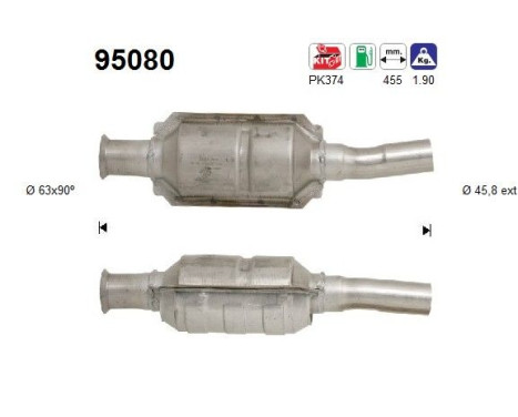 Catalyseur