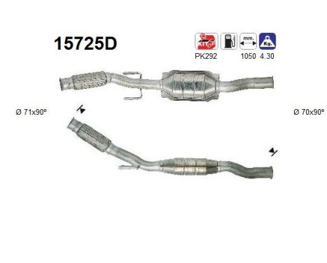 Catalyseur