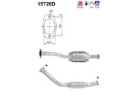 Catalyseur
