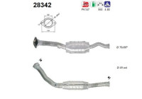 Catalyseur