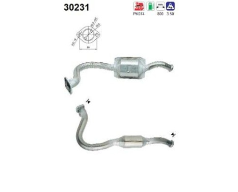 Catalyseur