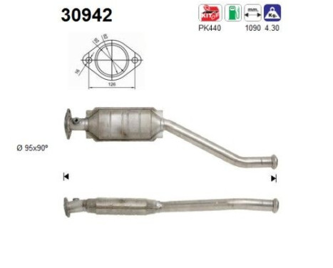 Catalyseur