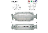 Catalyseur