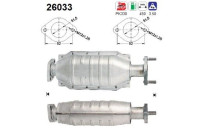 Catalyseur