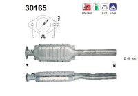 Catalyseur