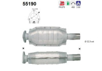 Catalyseur