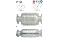 Catalyseur