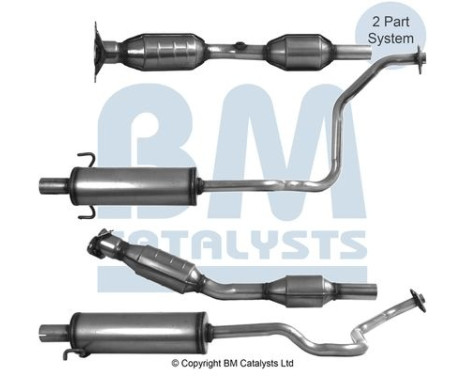 Catalyseur