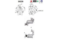 Catalyseur