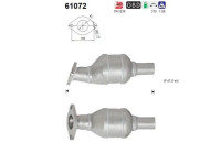 Catalyseur