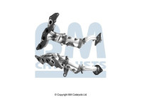 Catalyseur