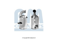 Catalyseur
