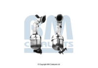Catalyseur