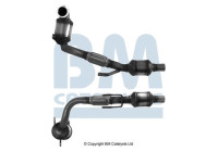 Catalyseur BM15067H BM Catalysts