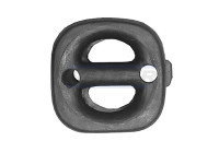 Bandes de caoutchouc, échappement