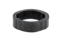 Bandes de caoutchouc, échappement