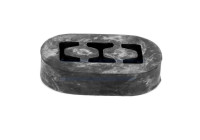 Bandes de caoutchouc, échappement