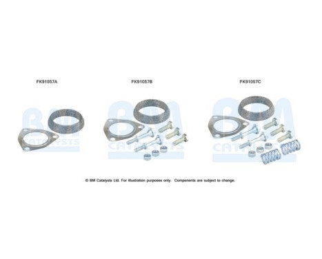 Kit de montage, convertisseur catalytique