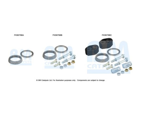 Kit de montage, convertisseur catalytique