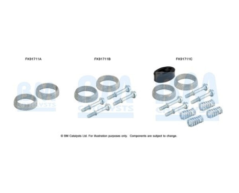 Kit de montage, convertisseur catalytique