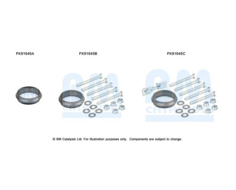 Kit de montage, convertisseur catalytique