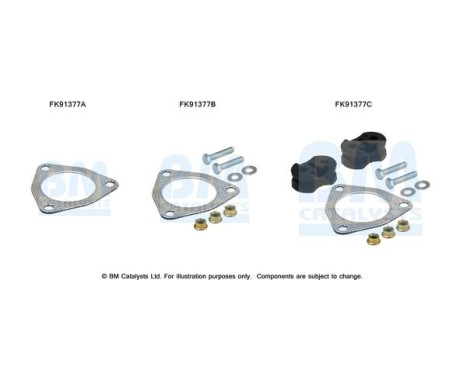 Kit de montage, convertisseur catalytique