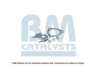 Kit de montage, convertisseur catalytique