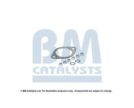 Kit de montage, convertisseur catalytique